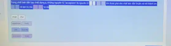 Trong chất bán dần tạp chất dạng p.những nguyên tacute (u) 'acceptors" là nguyên tử
khi được pha vào chật bán dần thuần và trở thành ion
và tạo ra các square  tự do
nhận cho
electron hole
âm
dương
electron
hole