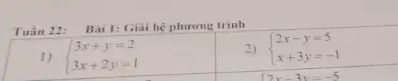 Tuần 22:
Bài 1: Giải hệ phương trình
2)  ) 2x-y=5 x+3y=-1 
1)  ) 3x+y=2 3x+2y=1 
2x-3y=-5