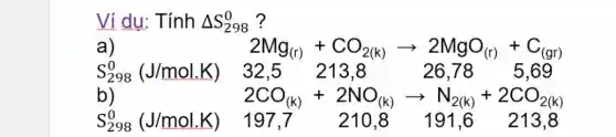 Vi dụ: Tính Delta S_(298)^0 ?
a)	2Mg_((r))+CO_(2(k))arrow 2MgO_((r))+C_((gr))
S_(298)^0(J/mol.K ) 32.5 213.8 2678 5.6 g
b)	2CO_((k))+2NO_((k))arrow N_(2(k))+2CO_(2(k))
S_(298)^0(J/mol.K ) 197.7 210.8 191.6 213,8