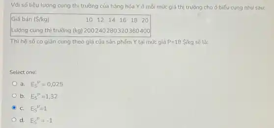 Với số liệu lượng cung thị trường của hàng hóa Y ở mỗi mức giá thị trường cho ở biểu cung như sau:
Thì hệ số cơ giãn cung theo giá của sản phẩm Y tại mức giá P=18 /kg sẽ là:
Select one:
a. E_(S)^P=0,025
b. Es^P=1,32
C. E_(S)^P=1
d. E_(S)^P=-1