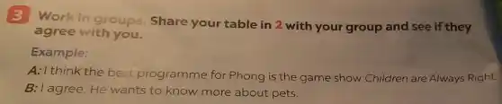 Work in groups Share your table in 2 with your group and see if they
agree with you.
Example:
A: I think the best programme for Phong is the game show Children are Always Right.
B: I agree. He wants to know more about pets.