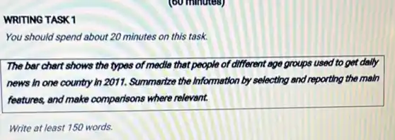 WRITING TASK 1
(60 minutes)
You should spend about 20 minutes on this task.
The bar chart shows the types of media that people of different age groups used to get daily
news in one country In 2011. Summerize the Information by selecting and reporting the main
festures, and make comparisons where relevant.
Write at least 150 words.