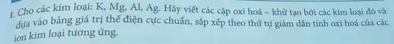 1. Cho các kim loại: K, Mg, Al,Ag. Hãy viết các cặp oxi hoá -khử tạo bởi các kim loại đó và
dựa vào bảng giá trị thế điện cực chuẩn, sắp xếp theo thứ tự giảm dần tính oxi hoá của các
ion kim loại tương úng.