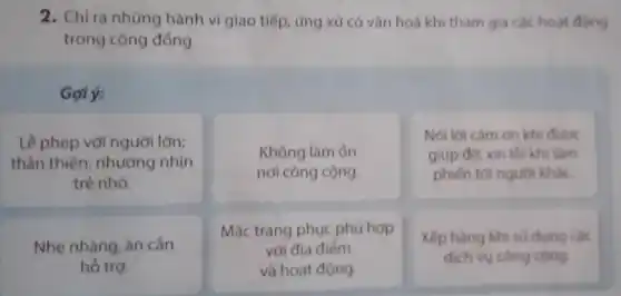 2. Chỉ ra những hành vi giao tiếp.ứng xử có vàn hoá khi tham gia các hoat động
trong cộng đồng.
Goi ý:
Lê phép với người lớn:
thân thiên nhường nhịn
trẻ nhỏ.
Không làm ón
nơi công cộng.
Nói lài cảm dn khi đuax
giúp đó, xin lồi khi làm
phiến tới người khác.
Nhẹ nhàng, ân cần
hố trơ.
Mác trang phục phủ hợp
với đia điếm
và hoạt động
Xếp hàng khi sù dụng các
dịch vụ công cộng