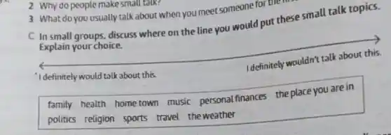 2 Why do people make small talk?
3 What do you usually talk about when you meet someone for them
C In small groups discuss where on the line you would put these small talk topics.
Explain your choice.
I definitely would talk about this
I definitely wouldn't talk about this.
family health home town music personal finances the place you are in
politics religion sports travel the weather