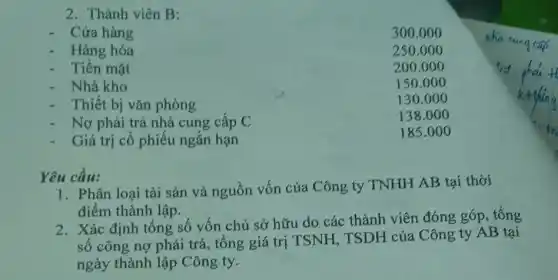 2. Thành viên B:
- Cửa hàng
300.000
- Hàng hóa
250.0 oo
- Tiền mặt
200.000
- Nhà kho
150.0 oo
- Thiết bị vǎn phòng
130.000
- Nợphải trả nhà cung cấp C
138.00 o
Giá trị cổ phiếu ngắn hạn
185.000
Yêu cầu:
1. Phân loại tài sản và nguồn vốn của Công ty TNHH AB tại thời
điểm thành lập.
2. Xác định tổng số vốn chủ sở hữu do các thành viên đóng góp, tổng
số công nợ phải trả, tổng giá trị TSNH, TSDH của Công ty AB tại
ngày thành lập Công ty.