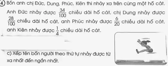 4.) Bốn anh chị Đúc, Dung,Phúc, Kiện thi nhảy xa trên cùng một hố cát.
Anh Đúc nhảy được (34)/(100) chiều dài hố cát, chị Dung nhảy được
(28)/(100) chiều dài hố cát, anh Phúc nhảy được (6)/(20) chiều dài hố cát
anh Kiên nhảy được (1)/(4) chiều dài hố cát.
c) Xếp tên bốn người theo thứ tự nhảy được từ
xa nhất đến ngắn nhất.