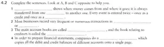 4.2 Complete the sentences Look at A. B and Copposite to help you.
1 __ shows where money comes from and where it goes: it is always
transferred from one __ to another one. Every event is entered twice - once as a
credit and once as a __
2 Most businesses record very frequent or numerous transactions in __
or __
3 The main account books are called __ , and the book relating to
creditors is called the __
4 In order to prepare financial statements, companies do a __ which
copies all the debit and credir balances of different accounts onto a single page.