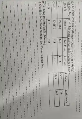 52. Cho phản ứng sau mathrm(C)_(4) mathrm(H)_(10)(mathrm(~g))+mathrm(O)_(2)(mathrm(~g)) arrow mathrm(CO)_(2)(mathrm(~g))+mathrm(H)_(2) mathrm(O)(mathrm(g)) 
Biết năng lượng liên kết trong các hợp chất cho trong bảng sau:

 Liên kết & Phân tử & mathrm(Eb)(mathrm(kJ) / mathrm(mol)) & Liên kết & Phân tử & mathrm(E)_(mathrm(b))(mathrm(kJ) / mathrm(mol)) 
 mathrm(C)-mathrm(C) & mathrm(C) 4 mathrm(H) 10 & 346 & mathrm(C)=mathrm(O) & mathrm(CO) 2 & 799 
 mathrm(C)-mathrm(H) & mathrm(C) 4 mathrm(H) 10 & 418 & mathrm(O)-mathrm(H) & mathrm(H)_(2) mathrm(O) & 467 
 mathrm(O)=mathrm(O) & mathrm(O) 2 & 495 & & & 


a) Cân bằng phương trình phản ứng
b) Xác định biên thiên enthalpy (Delta_(mathrm(r)) mathrm(H)^mathrm(o)( )_(298)) của phản ứng.