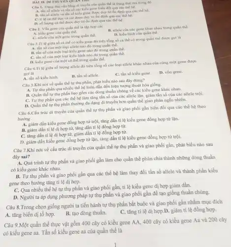 BÀI 18. DI TRUYEN QUAN THE
Câu 1. Trạng thái cân bằng di truyền của quần thể là trạng thái mà trong đó
A. tần số allele và tần số các kiểu gene biến đổi qua các thế hệ.
B. tần số allele và tần số kiểu gene được duy trì ổn định qua các thế hệ.
C. tỉ lệ cá thể đực và cái được duy trì ồn định qua các thế hệ.
D. số lượng cá thể được duy trì ổn định qua các thế hệ.
Câu 2. Vốn gene của quần thể là tập hợp các
B. allele của các gene khác nhau trong quần thể.
A. kiểu gene của quần thể.
C. allele của một gene trong quần thể.
D. kiểu hình của quần thể.
Câu 3.Tỉ lệ giữa số cá thể có kiểu gene đó trên tổng số cá thể có trong quần thể được gọi là
A. tần số của một loại allele nào đó trong quần thể.
B. tần số của một loại kiểu gene nào đó trong quần thể.
C. tần số của một loại kiều hình nào đó trong quần thể.
D. kiểu gene của một cá thể trong quần thể.
Câu 4.Tỉ lệ giữa số lượng allele đó trên tổng số các loại allele khác nhau của cùng một gene được
gọi là
A. tần số kiểu hình.
B. tần số allele.
C. tần số kiểu gene.
D. vốn gene.
Câu 5.Khi nói về quần thể tự thụ phấn, phát biểu nào sau đây đúng?
A. Tự thụ phấn qua nhiều thế hệ luôn dẫn đến hiện tượng thoái hóa giống.
B. Quần thể tự thụ phấn bao gồm các dòng thuần chủng về các kiểu gene khác nhau.
C. Tự thụ phấn qua các thế hệ làm tǎng tần số của các allele lặn,giảm tần số của các allele trội.
D. Quần thể tự thụ phấn thường đa dạng di truyền hơn quần thể giao phấn ngẫu nhiên.
Câu 6.Cấu trúc di truyền của quần thể tự thụ phấn và giao phối gần biến đổi qua các thế hệ theo
hướng
A. giảm dần kiểu gene đồng hợp tử trội, tǎng dần tỉ lệ kiểu gene đồng hợp tử lặn.
B. giảm dần tỉ lệ dị hợp tử, tǎng dần tỉ lệ đồng hợp tử.
C. tǎng dần tỉ lệ dị hợp tử, giảm dần tỉ lệ đồng hợp tử.
D. giảm dần kiểu gene đồng hợp tử lặn, tǎng dần tỉ lệ kiểu gene đồng hợp tử trội.
Câu 7.Khi nói về cấu trúc di truyền của quần thể tự thụ phấn và giao phối gần, phát biểu nào sau
đây sai?
A. Quá trình tự thụ phấn và giao phối gần làm cho quần thể phân chia thành những dòng thuần
có kiểu gene khác nhau.
B. Tự thụ phấn và giao phối gần qua các thế hệ làm thay đổi tần số allele và thành phần kiểu
gene theo hướng tǎng tỉ lệ dị hợp.
C. Qua nhiều thế hệ tự thụ phấn và giao phối gần, tỉ lệ kiểu gene dị hợp giảm dần.
D. Người ta áp dụng phương pháp tự thụ phấn và giao phối gần đề tạo giống thuần chủng.
Câu 8.Trong chọn giống người ta tiến hành tự thụ phấn bắt buộc và giao phối gần nhằm mục đích
A. tǎng biến dị tổ hợp.
B. tạo dòng thuần.
C. tǎng tỉ lệ dị hợp D. giảm tỉ lệ đồng hợp.
Câu 9.Một quần thể thực vật gồm 400 cây có kiểu gene AA, 400 cây có kiều gene Aa và 200 cây
có kiểu gene aa.. Tần số kiểu gene aa của quần thể là