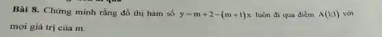 Bài 8. Chứng minh rằng đồ thị hàm số
y=m+2-(m+1)x luôn đi qua điểm A(1;1) với
mọi giá trị của m.