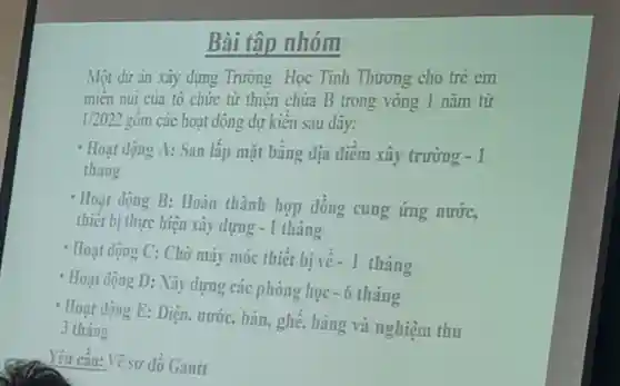 Bài tập nhóm
Một dư án xây dựng Trường Học Tinh Thương cho tre em
miền núi của tô chức từ thiên chùa B trong vòng 1 nǎm từ
1/2022 gồm các hoạt động dư kiến sau đây:
Hoạt dộng A:San lấp mặt bằng địa diềm xây trường -1
thing
Hoạt dộng B: Hoàn thành hợp đồng cung ứng nước,
thiết bị thực hiện xây dựng - 1 tháng
- Hoạt dộng C:Chờ máy móc thiết bị về
-1 tháng
Hoạt động D:Xây dựng các phòng học -6 tháng
Hoạt dộng E:Điện, nước.bàn, ghế,bǎng và nghiệm thu
3 tháng
Yêu cầu:Vẽ sơ dồ Gantt