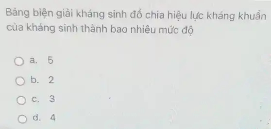 Bảng biện giải kháng sinh đồ chia hiệu lực kháng khuẩn
của kháng sinh thành bao nhiêu mức đô
a. 5
b. 2
c. 3
d. 4