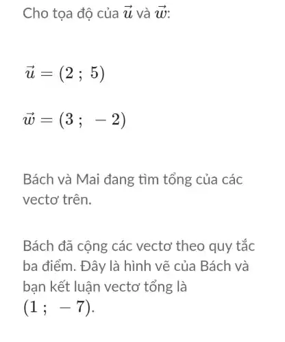 Cho tọa độ của overrightarrow (u) và overrightarrow (w)
overrightarrow (u)=(2;5)
overrightarrow (w)=(3;-2)
Bách và Mai đang tìm tổng của các
vectơ trên.
Bách đã cộng các vectơ theo quy tắc
ba điểm. Đây là hình vẽ của Bách và
bạn kết luận vectơ tổng là
(1;-7)