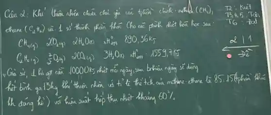 chua
(CH_(4))_(2)
T2:Kiet
73.4.5 . Tan
C_(2)t_(6)
T6:tal
CH_(((q)) 2O_(2(q)) 2H_(2)O_((0)) nH_(258)^circ 890,36k_(5)
C_(2)H_(6)(a) (7)/(2)O_(2)(a_(3)) 2(O_(2)(a) 3H_(2)O_((1)) off_(2(1))^2 1559,7k5
(2vert 1)/(-2hat (i))
.10000k5
85.15
60%