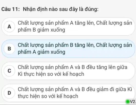 Câu 11: Nhận định nào sau đây là đúng:
Chất lượng sản phẩm A tǎng lên , Chất lượng sản
A
phẩm B giảm xuống
B
success Chất lượng sản phẩm B tǎng lên , Chất lượng sản
phẩm A giảm xuống
C
Chất lượng sản phẩm A và B đều tǎng lên giữa
Kì thực hiện so với kế hoạch
D
Chất lượng sản phẩm A và B đều giảm đi giữa Kì
D
thực hiện so với kế hoạch