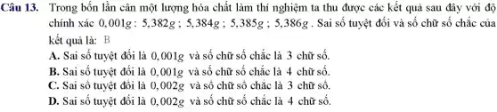 Câu 13. Trong bốn lần cân một lượng hóa chất làm thí nghiệm ta thu được các kết quả sau đây với độ
chính xác 0 ,001g : 5,382g ; 5,384g ; 5,385g ; 5,386g . Sai số tuyệt đối và số chữ số chắc của
kết quả là: B
A. Sai số tuyệt đối là 0,001g và số chữ số chắc là 3 chữ số.
B. Sai số tuyệt đối là 0,001g và số chữ số chắc là 4 chữ số.
C. Sai số tuyệt đối là 0,002g và số chữ số chắc là 3 chữ số.
D. Sai số tuyệt đối là 0,002g và số chữ số chắc là 4 chữ số.