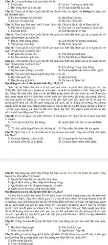 Câu 14: Cơ quan thường trực của Quốc hội là:
A. Chính phủ
B. Uỷ ban Thường vụ Quốc hội.
C. Hội đồng nhân dân các cấp.
D. Uỷ ban nhân dân các cấp.
Câu 15: Theo luật tổ chức Quốc hội thì cơ cấu tổ chức của Quốc hội không bao gồm chủ
thể nào dưới đây?
A. Ủy ban thường vụ Quốc hội.
B. Hội đồng Dân tôC.
C. Ủy ban của quốc hội.
D. Đai biểu Quốc hội
Câu 16: Theo quy định của Luật Tổ chức Quốc hội, Chủ tịch Quốc hội sẽ đồng thời là
A. Phó chủ tịch Quốc hội.
C. Chủ tịch nướC.
B. Chủ tịch dot (U)_(y) ban Thường vụ Quốc hội
D. Chủ nhiệm các ủy ban
Câu 17: Theo luật tổ chức Quốc hội thì cơ quan nào dưới đây được gọi là cơ quan các cơ
quan chuyên môn của Quốc hôi
A. Ban tổ chức Trung ương.
B. Chủ nhiệm vǎn phòng chính phủ.
C. Vǎn phòng Quốc hội.
D. Đại biểu Quốc hội
Câu 18: Theo luật tổ chức Quốc hội thì cơ quan nào dưới đây được gọi là cơ quan các cơ
quan chuyên môn của Quốc hôi?
A. Bộ giáo dục và đào tạo.
B. Vǎn phòng chính phủ.
D. Ủy ban liên hiệp Thanh niên
Câu 19: Theo luật tổ chức Quốc hội thì cơ quan nào dưới đây được gọi là cơ quan các cơ
quan chuyên môn của Quốc hội?
A. Bộ quốc phòng.
B. Vǎn phòng Trung ương Đảng.
C. Ủy ban quốc phòng - an ninh.
D. Ủy ban người Việt Nam ở nước ngoài
Câu 20: Chủ tịch Quốc hội là người được bầu ra từ các
A. Đai biểu quốc hội.
B. Đại hội Đảng.
Đọc thông tin và trả lời câu hỏi dưới đây:21,22,23
Quốc hội do Nhân dân bầu ra, là cơ quan nhà nước cao nhất thực hiện quyền lực của
Nhân dân. Quốc hội là cơ quyền lực nhà nước cao nhất còn thể hiện ở chức nǎng của Quốc
hội. Bằng việc làm Hiến pháp và sửa đối Hiến pháp, Quốc hội quy định các vấn đề cơ bản
nhất, quan trọng nhất về hình thức và bản chất của Nhà nước; ghi nhận , tôn trọng, bảo vệ,
bảo đảm quyền và nghĩa vụ cơ bản của công dân. Bên cạnh đó, Quốc hội là cơ quan có
quyền quyết đinh các vấn đề quan trọng của đất nước, đó là những chủ trương lớn,những
vấn đề quốc kế dân sinh, những chính sách cơ bản về đối nội và đối ngoại,nhiệm vụ kinh tế
- xã hội, quốc phòng, an ninh của đất nướC.Quốc hội thực hiện quyền giám sát tối cao đối
với toàn bộ hoạt động của Nhà nướC.
Câu 21: Vị trí của Quốc hội được thể hiện rõ thông qua việc Quốc hội là cơ quan duy nhất
có quyền
A. Triệu tập tổ chức Đại hội Đảng.
pháp.
B. Quyết định việc làm và sửa đổi Hiến
C. Tổ chức phiên họp Chính phủ thường kỳ.. D. Tiếp nhận, bổ nhiệm đại sức quán.
Câu 22: Quốc hội có vị trí như thế nào trong bộ máy nhà nước Cộng hòa xã hội chủ nghĩa
Việt Nam?
A. Cơ quan lãnh đao toàn xã hội.
B. Cơ quan quyền lực cao nhất.
C. Cơ quan kiểm sát và tư pháp.
D. Cơ quan hành chính, hành pháp.
Câu 23: Nội dung nào dưới đây không thể hiện vai trò và vị trí của Quốc hội nước Cộng
hòa xã hội chủ nghĩa Việt Nam?
A. Quyết định việc làm và sửa đối Hiến pháp.
B. Quyết định nhân sự Ban chấp hành Trung ương.
C. Quyết định các vấn đề quan trọng của dacute (a)t nuracute (o)'
D. Giám sát tối cao hoạt động của nhà nướC.
Đọc thông tin và trả lời câu hỏi dưới đây:25,26,27
Kỳ họp thứ 6,Quốc hội khóa XV đã hoàn thành với khối lượng công việc lớn trên tinh
thần "trách nhiệm, công tâm , khách quan",Kỳ họp đã hoàn thành nội dung chương trình đề
ra, đạt hiệu quả,, chất lượng ghi dấu ấn với nhiều điểm mới trên cả 3 lĩnh vực lập pháp, giám
sát và quyết định các vấn đề quan trọng. Kỳ họp thứ 6 đã thông qua 07 luật và 09 nghị
quyết: Quốc hội đã giám sát chuyên đề việc triển khai thực hiện các Nghị quyết của Quốc
hội về 3 Chương trình mục tiêu quốc gia; xem xét kết quả giám sát việc giải quyết kiến nghị
của cử trị gửi đến Kỳ họp thứ 5; giám sát việc giải quyết đơn thư. __ dành 2,5 ngày tiến hành
chất vấn và trả lời chất vấn. __
Câu 25: Thông tin trên đã đề cập đến hình thức hoạt động chủ yếu nào dưới đây của Quốc
hội?
A. Ban hành Nghị quyết.
B. Tiến hành kỳ họp.
C. Giám sát chuyên đề.
D. Quyết định công việC.
Câu 26: Kết quả của kỳ họp thứ 6 Quốc hội khóa XV đã thông qua qua 07 luật và 09nghunderset (.)(i)
quyết, những kết quả này phản ánh chức nǎng nào dưới đây của Quốc hội?
A. Chức nǎng lập hiến.
B. Chức nǎng lập pháp.