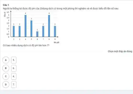 Câu 1
Người ta thống kê được độ pH của 20dung dịch có trong một phòng thi nghiệm và vẽ được biểu đồ tần số sau:
Có bao nhiêu dung dịch có độ pH lớn hơn 7?
Chọn một đáp án đúng
5.
B 6.
( C C 4.
D 7.