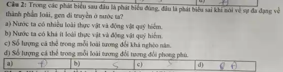 Câu 2:Trong các phát biểu sau đâu là phát biểu đúng, đâu là phát biểu sai khi nói về sự đa dạng về
thành phần loài, gen di truyền ở nước ta?
a) Nước ta có nhiều loài thực vật và động vật quý hiếm.
b) Nước ta có khá ít loài thực vật và động vật quý hiếm.
c) Số lượng cá thể trong mỗi loài tương đối khá nghèo nàn.
d) Số lượng cá thể trong mỗi loài tương đối tương đối phong phú.
a to
square  s
square  s