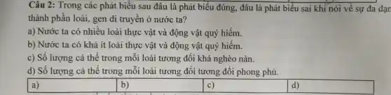 Câu 2:Trons , các phá t biểu sau đâu là phát biểu đúng,đâu là ph ít biểu sai khi n ói về sự đa dạn
thành phần loài , gen di tru yền ở nước ta?
a)Nước ta có nhiều loài th ực vật và động vật quý hiếm.
b) N ước ta có khá it loà i thực vật và đông ; vật quý hiếm.
c) Số lun ng cá thể tror ng mỗ )i loài tươn 3 đối khá nghèo nàn.
d) Số lương cá thể trong : mỗi loài tương đối tương đối pho ng phú.
a a)
square 
square 
square  disappointed