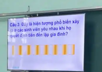 Câu 3: Đây là hiện tượng phổ biến xảy
ra ở các sinh viên yêu nhau khi họ
quyết định tiến đến lập gia đình?