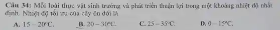 Câu 34: Mỗi loài thực vật sinh trưởng và phát triển thuận lợi trong một khoảng nhiệt độ nhất
định. Nhiệt độ tối ưu của cây ôn đới là
A. 15-20^circ C
B. 20-30^circ C
C. 25-35^circ C
D. 0-15^circ C