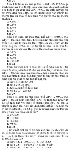 Câu 36.
Mua 1 lô hàng,giá mua cả thuế GTGT 10%  198.000, đã
thanh toán bằng TGNH.Khi kiểm nhận nhập kho phát hiện thiếu
1 số hàng trị giá chưa thuế GTGT 9.000, xác định ngay do hao
hụt trong định mức 3.600, số còn lại bắt người vận chuyển bồi
thường theo giá mua,, số tiền người vận chuyển phải bồi thường
cho DN là:
A. 9.000
B. 3.600
C. 5.400
D. 5.940
Câu 37.
Mua 1 lô hàng,giá mua chưa thuế GTGT 350.000, thuế
GTGT 10%  chưa thanh toán. Khi kiểm nhận nhập kho phát hiện
thiếu 1 số hàng trị giá chưa thuế 7.000, xác định ngay hao hụt
trong định mức 5 .000, số còn lại bắt bộ phận áp tải phải bồi
thường, kế toán ghi tǎng TK chi phí thu mua hàng hóa số tiền?
A. 7.000
B. 2.000
C. 5.000
D. 343.000
Câu 38.
Nhận được hóa đơn và nhập kho đủ số hàng theo hóa đơn
mua 500 chiếc hàng hóa B, đơn giá chưa thuế 400/chiacute (hat (e))c , thuế
GTGT 10%  tiền hàng chưa thanh toán. Khi kiểm nhận nhập kho
phát hiện thừa 10 chiếc xác định ngay do bên bán xuất thừa, số
hàng thừa bảo quản hộ bên bán kế toán ghi:
A. Nợ TK 1561:204.000
B. Nợ TK 1562 : 4.000
C. Ghi số chi tiết số hàng thừa
D. Có TK 331: 224.400
Câu 39.
Mua 1 lô hàng giá mua chưa thuế GTGT 270.000, thuế
GTGT 10%  đã thanh toán bằng TGNH. Số hàng mua xử lý: Gửi
1/3 số hàng bán với thặng số thương mại 20%  . Số còn lại
chuyển về nhập kho.Khi nhập kho phát hiện thiếu 1 số hàng hóa
trị giá chưa thuế GTGT 3.000, chưa rõ nguyên nhân. Kê toán ghi
tǎng TK giá mua hàng hóa số tiền?
A. 270.000
B. 177.000
C. 180.000
D. 90.000
Câu 40.
Theo quyết định xử lý của ban lãnh đạo DN ghi giảm chi
phí về khoản hàng hóa đem gửi bán nhưng bị khách hàng trả lại
do bị hư hỏng không thể bán và không sửa chữa đượC., trị giá
15.000, kế toán ghi?
A. Nợ TK 632: 15.000/Cacute (o) TK 157:15.000
B. Nợ TK 811: 15.000/Cacute (o) TK 1561:15.000
C. No TK 641: 15000/Cacute (o) TK 157cdot 15000