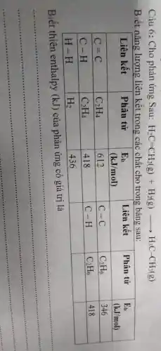 Cìu 6: Cho phản ứng Sau: mathrm(H)_(2) mathrm(C)=mathrm(CH)_(2)(mathrm(~g))+mathrm(H)_(2)(mathrm(~g)) longrightarrow mathrm(H)_(3) mathrm(C)-mathrm(CH)_(3)(mathrm(~g)) 
Biết năng lượng liên kết trong các chất cho trong bảng sau:

 Liên kết & Phân tử & }(l)
 mathrm(E)_(mathrm(b)) 
 (mathrm(kJ) / mathrm(mol)) 
 & Liên kết & 
Phân tử 
 (mathrm(kJ) / mathrm(mol)) 
 & 
 mathrm(E)_(mathrm(b)) 
 (mathrm(kJ) / mathrm(mol)) 
 
 mathrm(C)=mathrm(C) & mathrm(C)_(2) mathrm(H)_(4) & 612 & mathrm(C)-mathrm(C) & mathrm(C)_(2) mathrm(H)_(6) & 346 
 mathrm(C)-mathrm(H) & mathrm(C)_(2) mathrm(H)_(4) & 418 & mathrm(C)-mathrm(H) & mathrm(C)_(2) mathrm(H)_(6) & 418 
 mathrm(H)-mathrm(H) & mathrm(H)_(2) & 436 & & & 


Biết thiên enthalpy (mathrm(kJ)) của phản ứng có giá trị là