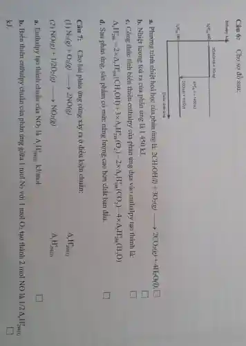 Câu 6: Cho sơ đồ sau:
a. Phương trình nhiệt hoá học của phản ứng là: 2 mathrm(CH)_(3) mathrm(OH)(l)+3 mathrm(O)_(2)(g) longrightarrow 2 mathrm(CO)_(2)(g)+4 mathrm(H)_(2) mathrm(O)(l) .
b. Nhiệt lượng toả ra của phản ứng là 1450 kJ.
c. Công thức tính biến thiên enthalpy của phản ứng dựa vào enthalpy tạo thành là:
[
Delta_(mathrm(r)) mathrm(H)_(298)^circ=2 mathrm(~A) mathrm(H)_(298)^circ(mathrm(CH)_(3) mathrm(OH))+mathrm(3) mathrm(X) mathrm(H)_(298)^circ(mathrm(O)_(2))-2 mathrm(X) mathrm(Al)_(298)^circ(mathrm(CO)_(2))-4 times mathrm(Al)_(298)^circ(mathrm(H)_(2) mathrm(O))
]
d. Sau phản ứng, sản phẩm có mức năng lượng cao hơn chất ban đầu.
Câu 7: Cho hai phản ứng cùng xảy ra ở điều kiện chuẩn:
(1) mathrm(N)_(2)(g)+mathrm(O)_(2)(g) longrightarrow 2 mathrm(NO)(g) 
[
Delta_(mathrm(r)) mathrm(H)_(298)^circ(mathrm(l))
]
(2) mathrm(NO)(g)+1 / 2 mathrm(O)_(2)(g) longrightarrow mathrm(NO)_(2)(g) 
[
Delta_(mathrm(r)) mathrm(H)_(298)^circ(mathrm(l))
]
a. Enthalpy tạo thành chuẩn của mathrm(NO)_(2) là Delta_(mathrm(r)) mathrm(H)_(298)^circ mathrm(kJ) / mathrm(mol) .
b. Biến thiên enthalpy chuẩn của phản ứng giữa 1 mathrm(~mol) mathrm(~N)_(2) với 1 mathrm(~mol) mathrm(O)_(2) tạo thành 2 mathrm(~mol) mathrm(NO) là 1 / 2 mathrm(~A)_(r) mathrm(H)_(298)^circ(mathrm(l)) mathrm(kJ) .