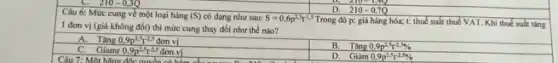 Câu 6: Mức cung về một loại hàng (S) có dạng như sau: S=0,6p^2,5T^1,5
Trong đó p: giá hàng hóa; t: thuế suất thuế VAT. Khi thuế suất tǎng
1 đơn vị (giá không đổi) thì mức cung thay đổi như thế nào?
A. Tàng 0,9p^2,5t^2,5donvi
Giamr 0,9p^2,5t^2,5donvi
Câu 7: Một hàng độc
B. Tang 0,9p^2,5t^-2,50
D. Giàm 0.9p^25t^2,50
D. 210-0,7Q