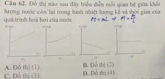 Câu 62. Đồ thị nào sau đây biểu diễn mối quan hệ giữa khối
lượng nước còn' lại trong bình nhiệt lượng kế và thời gian của
quá trình hoả hơi của nước
A. Đồ thị (I ).
B. Đồ thị (2 )
C. Đồ thị (3 ).
D. Đồ thị (4)