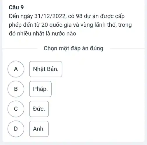 Câu 9
Đến ngày 31/12/2022, có 98 dự án được cấp
phép đến từ 20 quốc gia và vùng lãnh thổ, trong
đó nhiều nhất là nước nào
Chọn một đáp án đúng
A ) Nhật Bản.
B Pháp.
C Đức.
D Anh.
.