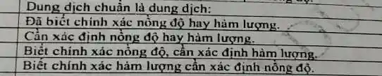 Dung dịch chuẩn là dung dịch:
Đũ biết chính xác nòng độ hay hàm lượng.
Cần xác định nồng độ hay hàm lượng.
Biết chính xác nồng độ, cần xác định hàm lượng.
square 
Biết chính xác hàm lượng cần xác định nông độ.