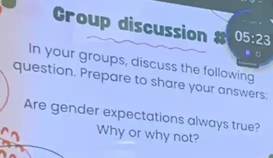 eroup discussion
In your groups discuss the following
question.Prepare to share your answers:
Are gender expectations always true?
Why or why not?