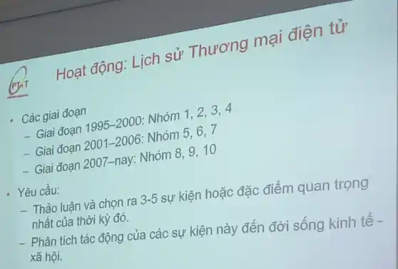 Hoạt động:Lịch sử Thương mại điện tử
Các giai đoạn
- Giai đoạn 1995-2000 : Nhóm 1, 2, 3, 4
- Giai đoạn 2001-2006 : Nhóm 5, 6, 7
- Giai đoạn 2007.-nay: Nhóm 8, 9,10
Yêu cầu:
- Thảo luận và chọn ra 3-5
sự kiện hoặc đặc điểm quan trọng nhất của thời kỳ đó.
- Phân tích tác động của các sự kiện này đến đời sống kinh tế - xã hội.