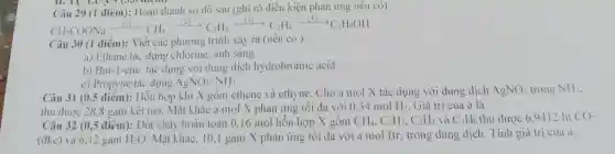 II. TU LUANT
Câu 29 (1 điểm): Hoàn thành sơ đồ sau (ghi rõ điều kiện phản ứng nếu có)
CH_(3)COONaxrightarrow ((1))CH_(4)arrow C_(2)H_(2)arrow C_(2)H_(4)xrightarrow ((4))C_(2)H_(5)OH
Câu 30 (1 điểm):Viết các phương trình xảy ra (nếu có )
a) Ethane tác dụng chlorine, ánh sáng.
b) But-1-ene tác dụng với dung dịch hydrobromic acid.
c) Propyne tác dụng AgNO_(3)/NH_(3)
Câu 31 (0,5 điểm): Hỗn hợp khí X gồm ethene và ethyne. Cho a mol X tác dụng với dung dịch AgNO_(3) trong NH:
thu được 28.8 gam kết tủa. Mặt khác a mol X phản ứng tối đa với 034 mol H_(2) Giá trị của a là
Câu 32 (0,5 điểm):Đốt cháy hoàn toàn 0,16 mol hỗn hợp X gồm CH_(4),C_(2)H_(2),C_(2)H_(4) và C_(2)H_(6) thu được 6,9412 it CO2
(đkc) và 6.12 gam H_(2)O . Mặt khác, 10,1 gam X phản ứng tối đa với a mol Br_(2) trong dung dịch.Tính giá trị của a.