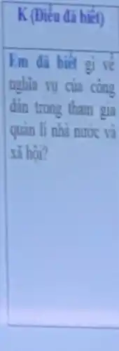 K (Điều đã biết)
Em đã biết gi về
nghĩa vụ của công
dân trong tham gia
quản li nhà nước ra
xã hôi?