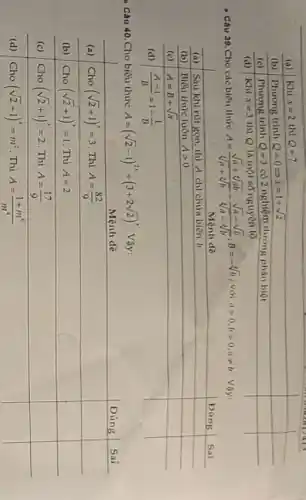 (a) & Khi x=2 thi Q=7 & & 
 (b) & Phưong trinh Q=0 Rightarrow x=1+sqrt(2) & & 
 (c) & Phuong trinh Q=3 có 2 nghiêm dưong phân biẹt & & 
 (d) & Khi x=3 thì Q là một số nguyên tó & & 


" Cau 39. Cho các biêu thức A=(sqrt(a)+sqrt(a b))/(sqrt[3](a)+sqrt[3](b))-(sqrt(a)-sqrt(b))/(sqrt[3](a)-sqrt[3](b)) ; B=-sqrt[3](b) ; với a>0, b>0, a neq b . Vây:

 & Mệnh đề & Dúng & Sai 
 (a) & Sau khi rút gọn, thi A chl chứa biến b & & 
 (b) & Biêu thức luôn A>0 & & 
 (c) & A=B+sqrt(a) & & 
 (d) & (A-1)/(B)=1-(1)/(B) & & 


Câu 40. Cho biếu thức A=(sqrt(2)-1)^2+(3+2 sqrt(2))^x . Vậy:

 & Mệnh dề & Dúng & Sai 
 (a) & Cho (sqrt(2)+1)^x=3 . Thì A=(82)/(9) & & 
 (b) & Cho (sqrt(2)+1)^x=1 . Thì A=2 & & 
 (c) & Cho (sqrt(2)+1)^x=2 . Thì A=(17)/(9) & & 
 (d) & Cho (sqrt(2)+1)^x=m^2 . Thì A=(1+m^6)/(m^4) & &