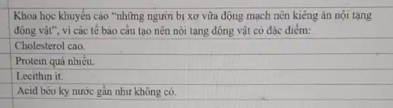 Khoa học khuyến cáo "những người bị xơ vữa động mạch nên kiêng ǎn nội tang
động vật", vì các tế bào cấu tạo nên nội tạng động vật có đặc điểm:
Cholesterol cao.
Protein quá nhiều.
Lecithin it.
Acid béo ky nước gần như không có.