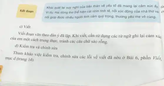 Kết đoạn
Khái quát lại suy nghĩ của bản thân về yếu tố đã mang lại cảm xúc ấy. tì
Ví dụ: Hai dòng thơ thể hiện cái nhìn tinh tế, nỗi xúc động của nhà thơ và e
nói giúp được nhiều người tình cảm quý trọng, thương yêu mẹ vô cùng.
c) Viết
Viết đoạn vǎn theo dàn ý đã lập.Khi viết, cần sử dụng các từ ngữ ghi lại cảm xúc
của em một cách trung thực, tránh các câu chữ sáo rỗng.
d) Kiểm tra và chỉnh sửa
Tham khảo việc kiểm tra, chỉnh sửa các lỗi về viết đã nêu ở Bài 6, phần Viết.
mục d (trang 14).