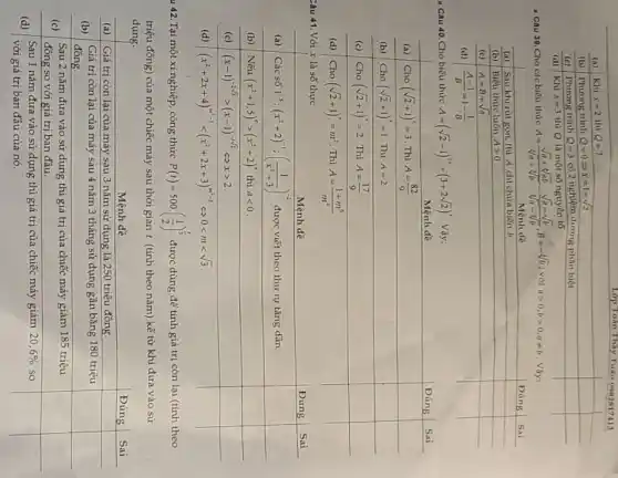 Lop Toin Thay Tuin 0082817413
(a) Khi x=2 thi Q= ?
(b) Phương trinh Q=0 Rightarrow x=1+sqrt(2) 
(c) Phuong trinh Q=3 có 2 nghięm dưong phân bięt
(d) Khi x=3 thi Q là một số nguyên tố
- Cau 30. Cho các biêu thức A=(sqrt(a)+sqrt(a b))/(sqrt[3](a)+sqrt[3](b)) (sqrt(a)-sqrt(b))/(sqrt[3](a)-sqrt[3](b)) B=sqrt[3](b) ; operatorname(voi) a>0, b>0, a, b , Vay:

 Mệnh đề & Dáng & Sai 
 (a) Sau khi rút gon, A chỉ chưa biến b & & 
 (b) Biêu thức luôn A>0 & & 
 (c) A=B+sqrt(a) & & 
 (d) |(-1)/(B)=1-(1)/(B)| & & 


Cau 40. Cho biếu thức A=(sqrt(2)-1)^2+(3+2 sqrt(2))^2 . Vây:

 & Mệnh đề & Dúng 
 (a) & Cho (sqrt(2)+1)^prime=3 . Thi A=(82)/(9) & 
 (b) & Cho (sqrt(2)+1)^prime=1 . Thi A=2 & 
 (c) & Cho (sqrt(2)+1)^prime=2 . Thi A=(17)/(9) & 
 (d) & Cho (sqrt(2)+1)^2=m^2 . Thi A=(1+m^6)/(m^4) & 


Cau 41. Với x là số thực

 & Mệnh đề & Dúng 
 (a) & Các số 1^13 cdot(x^2+2^2)^2:((1)/(x^2)+3)^2 được viết theo thứ tự tăng dần. & 
 (b) & Nếu (x^2+1,5)^6>(x^2+2^2)^2 thì a<0 . & 
 (c) & (x-1)^-sqrt(3)>(x-1)^-3 / 3 Leftrightarrow x>2 . & 
 (d) & (x^2+2 x+4^2)^-sqrt(3)<x^2+2 x+3^m-3 & 


42. Tại một xí nghiệp, công thức P(t)=500 cdot((1)/(2))^(1)/(3) được dùng để tính giá trị còn lại (tính theo triệu đồng) của một chiếc máy sau thời gian t (tính theo năm) kể từ khi đưa vào sử dụng.
Mệnh đề

 (a) & Giá trị còn lại của máy sau 3 năm sử dụng là 250 triệu đồng. & 
 (b) & Giá trị còn lại của máy sau 4 năm 3 tháng sử dụng gần bằng 180 triệu & 
 (c) & }(l)
Sau 2 năm đưa vào sử dụng thì giá trị của chiếc máy giảm 185 triệu 
đồng so với giá trị ban đầu.
 & 
 (d) & 
Sau 1 năm đưa vào sử dụng thì gi