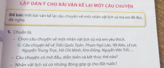 LẬP DÀN Ý CHO BÀI VĂN KỂ LAI MỘT CÂU CHUYÊN
Đề bài: Viết bài vǎn kể lại câu chuyện về một nhân vật lịch sử mà em đã đọc,
đã nghe.
1. Chuẩn bị.
- Chọn câu chuyện về một nhân vật lịch sử mà em yêu thich.
G: Câu chuyện kể về Trần Quốc Toản . Phạm Ngũ Lão, Yết Kiêu, Lê Lai,
Nguyễn Trung Trực, Hô Chí Minh, Kim Đồng Nguyễn Vǎn Trỗi,... __
- Câu chuyện có mở đầu, diễn biến và kết thúc thế nào?
- Nhân vật lịch sử có những đóng góp gì cho đất nước?