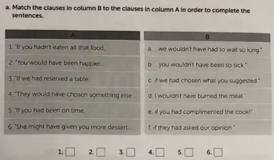 a. Match the clauses in column B to the clauses in column A in order to complete the
sentences.
1. "If you hadn't eaten all that food,
2. "You would have been happier...
3. "If we had reserved a table.
4. They would have chosen something else.
5. "If you had been on time.
6. "She might have given you more dessert...
B
a. we wouldn't have had to wait so long."
b. ...you wouldn't have been so sick.
c. if we had chosen what you suggested."
d. I wouldn't have burned the meal."
e. if you had complimented the cook!"
f. if they had asked our opinion."
1. square 
2. square 
square 
4. square 
5. square 
6 square