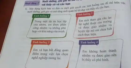 Nuôi duông, giữ gm và mo
với thầy cô và các bạn
1. Xây dựng kịch bản và đưa ra cách giải quyết các tình huống sau để thể hiện việc
nuôi dưỡng, giữ gìn và mở rộng mối quan hệ tốt đẹp với thầy cô, các bạn.
Tinh huống 1
Trong một dự án học tập
của nhóm, em được phân
công nhiệm vụ không phù
hợp với khả nǎng của mình.
Tình huống 3
Em và bạn bất đồng quan
điểm trong việc lựa chọn
nghề nghiệp tương lai.
Tình huống 2
Em mới tham gia câu lạc
bộ nghệ thuật của trường
và được giao nhiệm vụ
luyện tập mà em chưa biết
cách thực hiện.
Tình huống 4
Em không hoàn thành
nhiệm vụ được giao nên
bị thầy cô phê bình.
Hoạt động 7