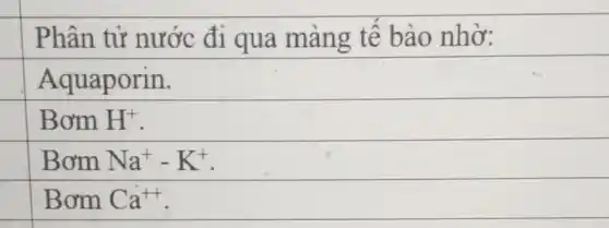 Phân tử nước đi qua màng tế bào nhờ:
Aquaporin.
Bơm H^+
Na^+-K^+
Bơm