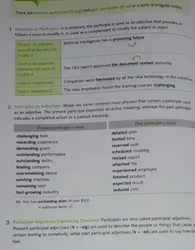 There are present participles (V-ing) and past participles (V-ed or a form of irregular verbs).
1 Functions of Participles: In a sentence, the participle is used as an adjective that precedes or follows a noun to modify it, or used as a complement to modify or object.

 }(l)
Used as an adjective 
preceding the noun to 
modify it
 & Artificial Intelligence has a promising future. 
 
Used as an adjective 
following the noun to 
modify it
 & The CEO hasn't approved the document revised yesterday. 
 Subject complement & Companies were fascinated by all the new technology in the exhibition, 
 Object complement & The new employees found the training courses challenging. 


2 Participles as Adjectives: Below are some common noun phrases that contain a participle used as an adjective. The present participle expresses an active meaning, whereas the past participle indicates a completed action or a passive meaning.

 Present participle + noun & Past participle + noun 
 }(l)
challenging task 
rewarding experience 
demanding guest 
outstanding performance 
outstanding debts 
leading company 
overwhelming desire 
existing machine 
remaining seat 
fast-growing industry
 & 
detailed plan 
limited time 
reserved seat 
scheduled meeting 
revised report 
attached file 
experienced employee 
finished product 
expected result 
reduced cost
 


- Mr. Kim has outstanding debts of over  900 .
 arrow outstood debts [mathrm(x)] 
3 Participial Adjectives Expressing Emotions: Participles are also called participial adjectives. Present participial adjectives ( mathrm(V)+ -ing) are used to describe the people or things that cause a certain feeling to somebody, while past participial adjectives (mathrm(V)+ -ed ) are used to say how pe feel.