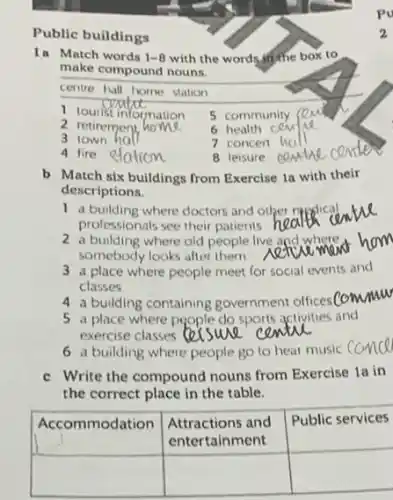 Public buildings
1 a Match words 1-8 with the words in the box to make compound nouns.

 centre hall home station & 
1 tourist information & 5 community 
2 retirement, home & 6 health cen 
3 town hall & 7 concert 
4 fire station & 8 leisure eenthe cente

b Match six buildings from Exercise 1 with their descriptions.
1 a building where doctors and other medical professionals see their patients health cente
2 a building where old people live and where somebody looks after them setwe ment hom
3 a place where people meet for social events and classes
4 a building containing government offices Comnuw
5 a place where people do sports activities and exercise classes cersure cente
6 a building where people go to heat music Conce
c Write the compound nouns from Exercise 1a in the correct place in the table.

 Accommodation & }(l)
Attractions and 
entertainment
 & Public services 
 & &