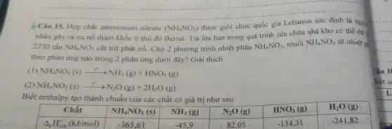 quốc gia Lebanon xác định là ngu
nhân gây ra vụ nổ thảm khốc ở thủ đô Beirut. Tia lửa hàn trong quá trình sửa chữa nhà kho có thể đã
2750 tấn NH_(4)NO_(3) cất trữ phát nổ.Cho 2 phương trình nhiệt phân NH_(4)NO_(3)
muối NH_(4)NO_(3) sẽ nhiệt ph
theo phản ứng nào trong 2 phản ứng dưới đây?Giải thích
(I) NH_(4)NO_(3)(s)xrightarrow (t^0)NH_(3)(g)+HNO_(3)(g)
(2) NH_(4)NO_(3)(s)xrightarrow (t^circ )N_(2)O(g)+2H_(2)O(g)
Biết enthalpy tạo thành chuẩn của các chất có giá trị như sau:
Câu 1:
3iết n