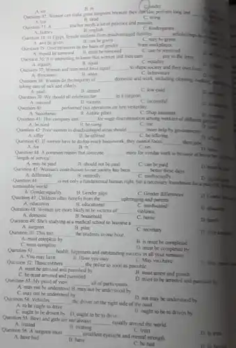 Question 33: A __
teacher needs a lot of patience and passion.
A. history
C. kindergarten
B. english
A. on
Question 32: Women can make great surgeons because they carralso perform long and
C. tiring
A. tire
B. tired
__
the
B. in
C. under
D. fors
from workplaces.
Question 35: Discrimination on the basis of gender __
A. should be removed
B. must be removed
C. can be removed
D. will be an
Question 34: In Egypt female students from disadvantaged families __
A. will be given
B. can be given
C, may be given
scholarships to continue
Question 37: Women and men must have equal __ to shape society and their own lives
B. ways
A. directions
C. behaviours
D. riglos
Question 36: It is interesting to know that women and men cam __ pay in the army
B. equal
A. equally
C. equality
Question 38: Women do the majority of __ domestic and work, including cleaning, cooking, intolder
taking care of sick and elderly.
A. paid
B. unpaid
C. low-paid
Question 40 __ performed two operations on him yesterday.
A. Secretaries
B. Airline pilots
C. Shop assistant
D. Surgen
Question 39: We should all celebrate her __ as a surgeon
A. succeed
B. success
C. successful
Question 41: This company can __ for wage discrimination among workers of different gendent
B. be suing
D. seed
A. be sued
C. sue
Question 42: Poor women in disadvantaged areas should __ more help by governments
A. offer
B. be offered
C. be offering
D. offend
Question 43: If women have to do too much housework, they cannot focus __ their jobs
A. for
B. in
C. on
D. from
Question 44: A common reason that someone __
more for similar work is because of his or her experien
"length of service".
A. may be paid
B. should not be paid
C. can be paid
D. must be past
Question 45: Women's contribution to our society has been __ better these days
A. differently
B. naturally
is not only a fundamental human right, but a necessary foundation for a peaceful.
C. intellectually
D. significans
Question 46: __
sustainable world.
A. Gender equality
B. Gender gaps
C. Gender differences
D. Gender menal
Question 47: Children often benefit from the __ upbringing and parents
B. educational
A. education
C. uneducated
D. educated
Question 49: She's studying at a medical school to become a
__
D. family
A. surgeon
B. pilot
C. secretary
D shop assistes
Question 48: Women are more likely to be victims of __ violence
A. domestic
B. household
C. home
Question 50: This test __ the students in one hour.
A. must complete by
B. is must be completed
C. must complete
D. must be completed by
Question 52: Those robbers __ the police as soon as possible.
A. must be arrested and punished by
B. must arrest and punish
C. be must arrested and punished
D. must to be arrested and punished by
Question 51: __ health, happiness and outstanding success in all your ventures
A. You may have
B. Have you may
C. May you have
D. May youbeta
D. not may be understood by
Question 54: Vehicles
__ the driver on the right side of the road.
A. to be ought to drive
C. ought to be driven by D. ought to be to drive
B. ought to be to driven by
Question 53: My point of view
__ all of participants
A. may not be understood B. may not be understood by
C. may not be understand by
Question 55: Boys and girls are not always
__ equally around the world
A. treated
B. treating
Question 56: A surgeon must
__
excellent eyesight and mental strength.
C. treat
D. to treat
A. have had
B. have
C. be had
D. be having